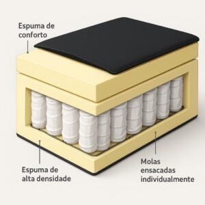 COLCHÃO COMFORT MAX TECH POCKET